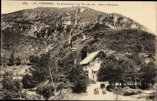 8 alte Ansichtskarten Lourdes Hautes Pyrénées, Diverse Ansichten