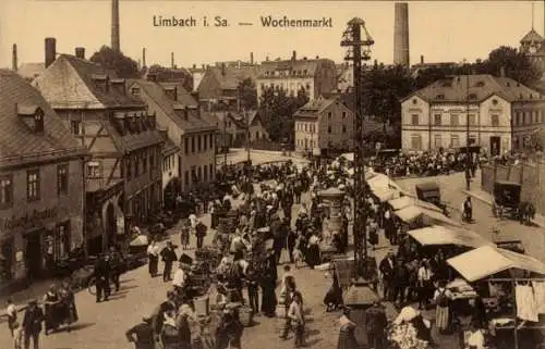 Ak Limbach Oberfrohna in Sachsen, Wochenmarkt