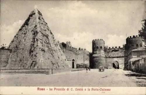 Ak Rom Lazio, La Piramide di C. Cestlo e la Porta Ostlense
