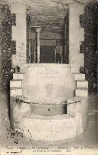 Ak Paris VIIIe Élysée, Die Katakomben, Das Beinhaus, Brunnen am Quai de la Courcelle