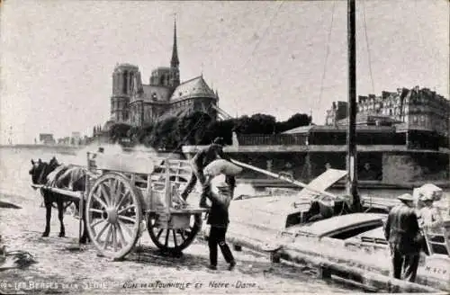 Ak Paris V., Die Ufer der Seine, Quai de Tournelle und Notre Dame