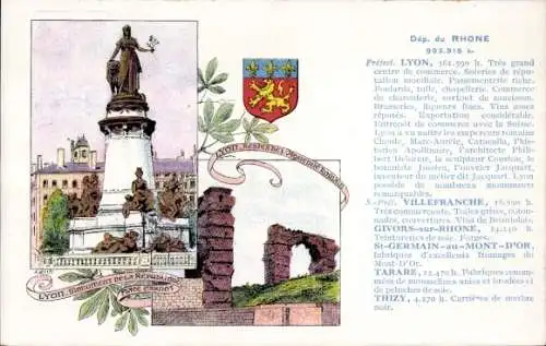 Wappen Ak Lyon Rhône, Monument de la République, Place Carnot, Aqueduc
