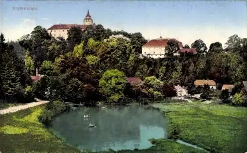 Ak Grafenstein Marktredwitz Oberbayern, Teilansicht des Ortes mit Teich