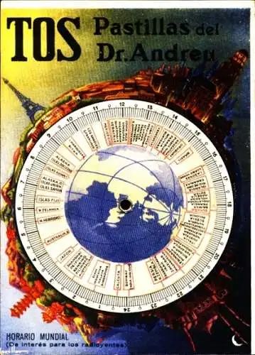 Mechanische Ak Horario Mundial, Pastillas del Dr. Andreu