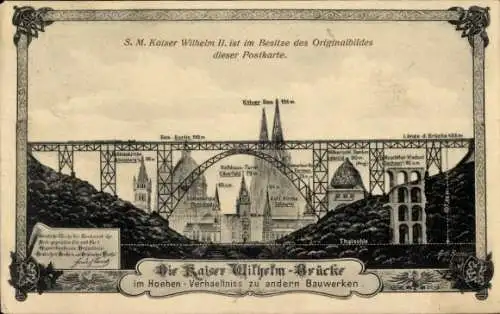 Künstler Ak Wuppertal in Westfalen, Kaiser Wilhelm Brücke, Größenvergleich