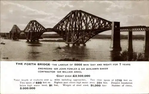 Ak Schottland, Die Forth Bridge