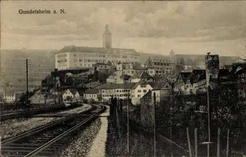 Ak Gundelsheim am Neckar Württemberg, Teilansicht, Bahnstrecke