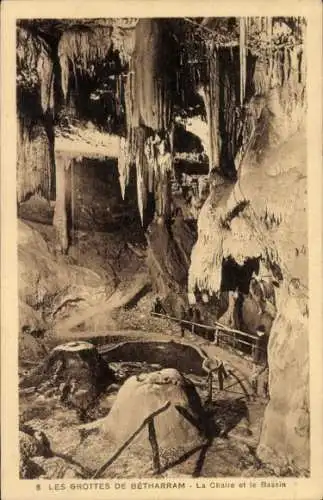Ak Bétharram Pyrénées-Atlantiques, Grottes de Bétharram, La Chaire, Le Bassin, Tropfsteine
