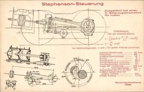Ak Stephenson-Steuerung, Lehrpostkarte der Hanomag