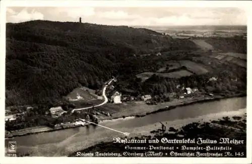 Ak Oderberg im Kreis Barnim, Restaurant Julius Meltzer, Dampferhaltestelle, Kolonie Teufelsberg