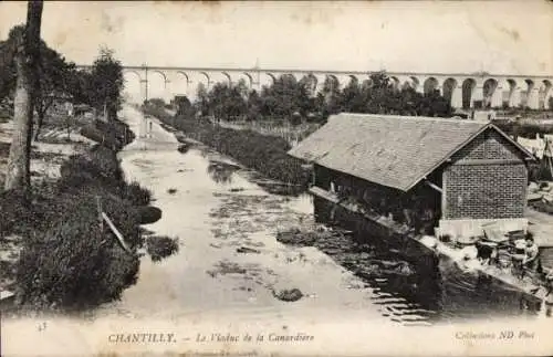 Ak Chantilly Oise, Le Viaduc de la Canardiere