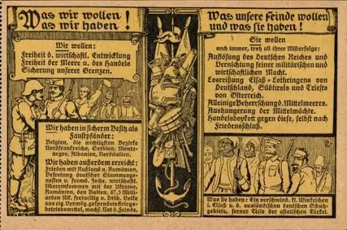 Künstler Ak Kaiserreich Propaganda, Was Deutsche wollen, Was wollen deutsche Feinde