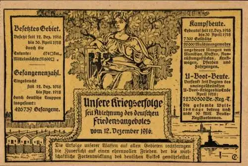 Künstler Ak Unsere Kriegserfolge seit Ablehnung des deutschen Friedensangebotes 1916