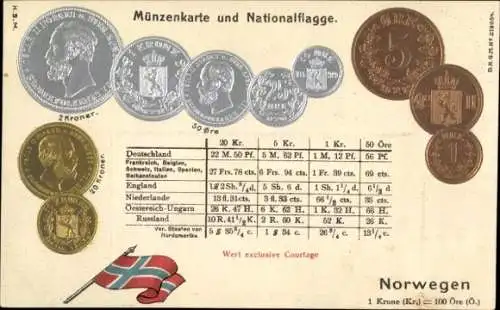 Präge Ak Münzen, Norwegen, 2 Kroner, 50 Öre