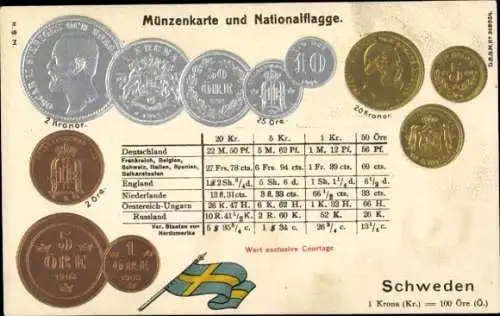 Präge Litho Schweden, Münzen, Nationalflagge, Krona, Öre