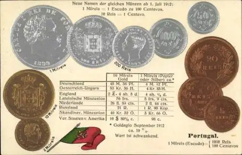 Präge Ak Münzen, Portugal, Milreis, Escudo, Reis, Centavo, neue Namen ab 1912