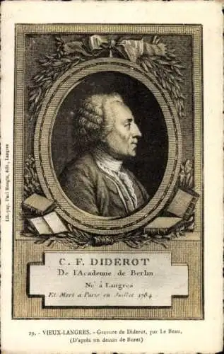 Ak Langres Haute Marne, Gravure de Diderot, par Le Beau, D'apres un dessin de Buret