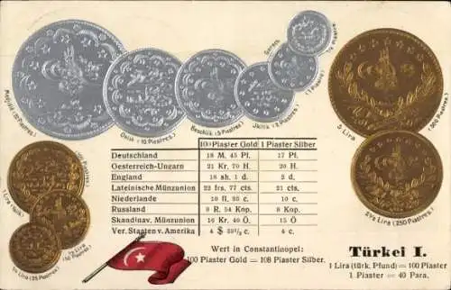 Präge Ak Türkei, Münzen, Landesfahne