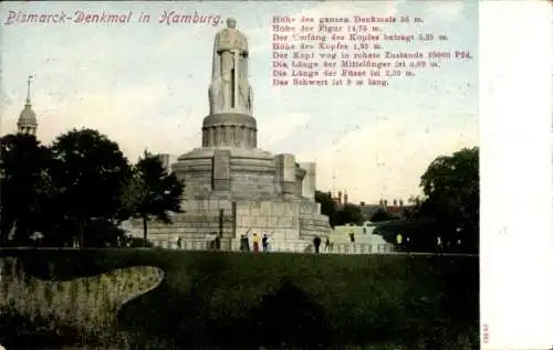 Ak Hamburg St. Pauli, Bismarckdenkmal