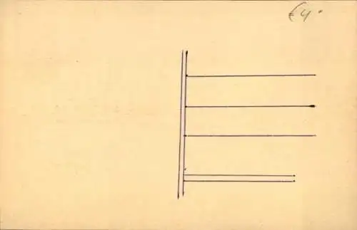 Ak DR Kongo Zaire, Chemin de fer des Grands Lacs