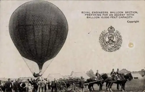 PC Royal Engineers, Balloon Section, preparing for an Ascent with Balloon 10000 Feet Capacity