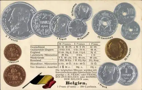 Präge Münz Ak Belgien, Münzen, Franc, Centimes, Flagge