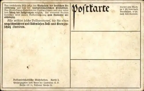 Ak Wachstum der deutschen Bevölkerung 1883-1909, Wachstum der landwirtschaftlichen Produktion