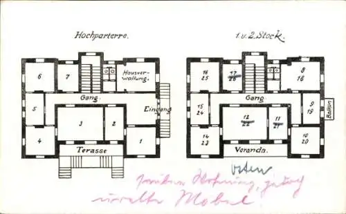 Künstler Ak Mariánské Lázně Marienbad Region Karlsbad, Villa Newa, Casino-Park