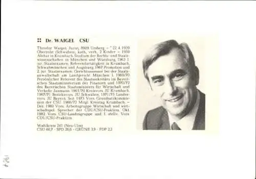 Ak Theo Waigel, Politiker, Portrait, Autogramm