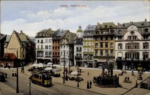 Ak Mainz am Rhein, Marktplatz, Straßenbahn