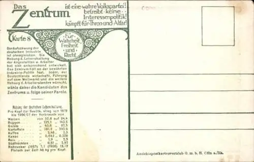 Künstler Ak Industrie-Politik, Anwachsen des deutschen Welthandels, Roheisen, Zentrum-Partei