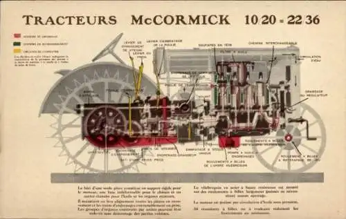 Ak Reklame, McCormick Traktor