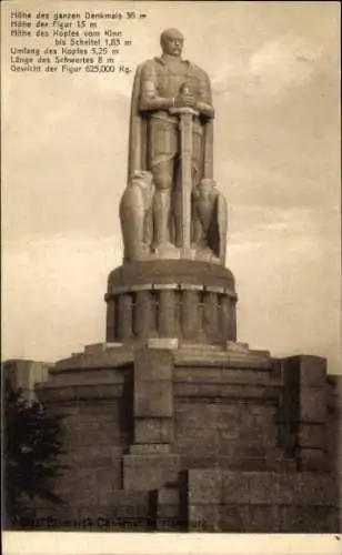 Ak Hamburg Mitte St. Pauli, Bismarck Denkmal