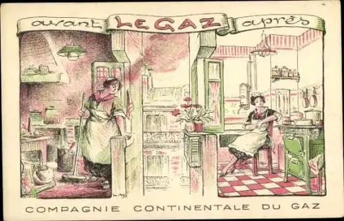 Künstler Ak Reklame, Le Gaz, Campagnie Continentale du Gaz