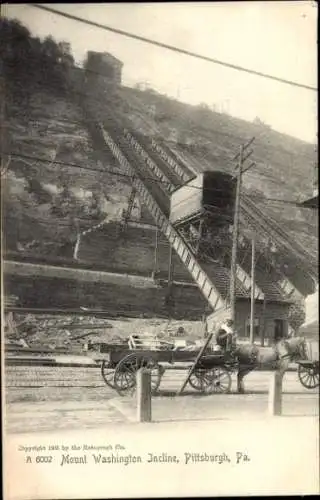 Ak Pittsburgh Pennsylvania USA, Mount Washington Incline