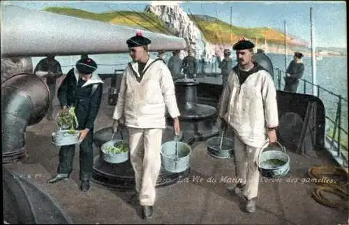 Ak The Sailor's Life, Bowl-Aufgaben