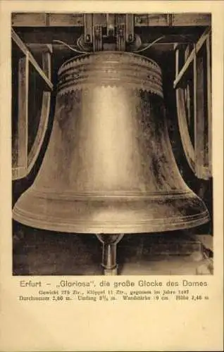 Set von 16 AK Erfurt , diverse Ansichten