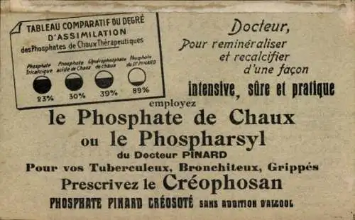 Ak Angoulême Charente, Reklame, Laboratoires du Docteur Pinard, Phosphate de Chaux