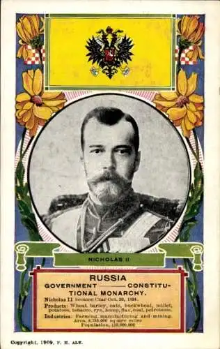 Ak Zar Nikolaus II., Russische Fahne