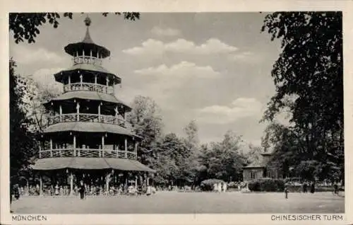 Ak München, chinesischer Turm