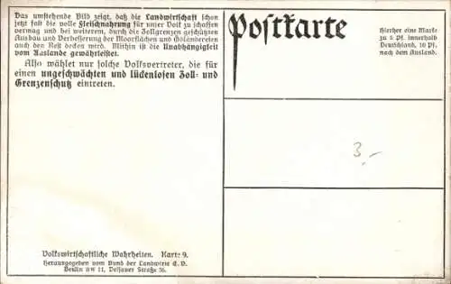 Künstler Ak Jahresverbrauch Fleisch, Eigenerzeugung, Einfuhr, Zoll und Grenzschutz, Rind, Schwein