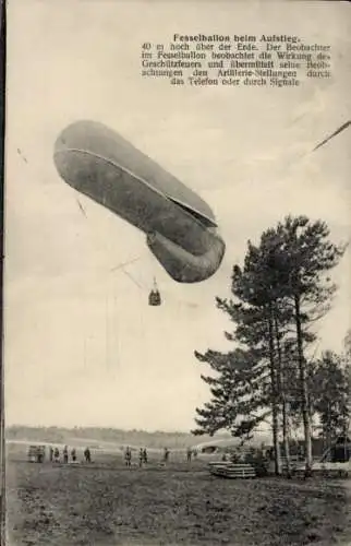 Ak Westlicher Kriegsschauplatz, Fesselballon beim Aufstieg