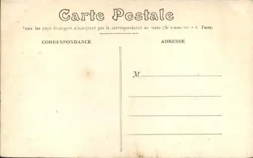 Ak Le Guétin Cher, Les Bords de l'Atilier, Le Pont-Canal, vue laterale cote Sud