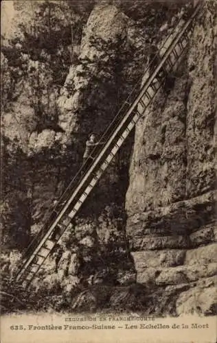 Ak Charquemont Doubs, Échelles de la Mort