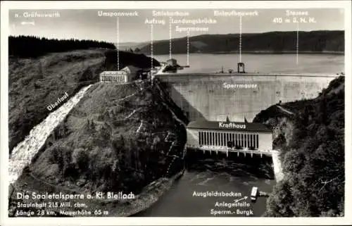 Ak Saalburg Ebersdorf in Thüringen, Saaletalsperre am Kleinen Bleiloch, Umspannwerk, Krafthaus