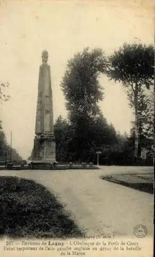 Set von 22 Ak Lagny Seine et Marne