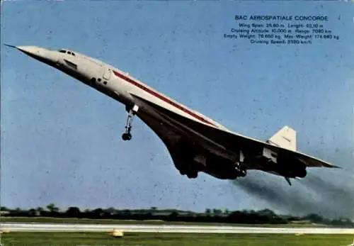Ak Air France, BAC Aerospatiale Concorde, Überschallflugzeug