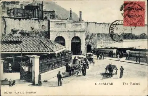 Ak Gibraltar, Markt