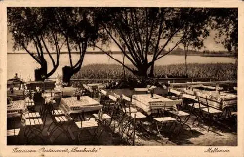 Ak Mellen Mellensee in Brandenburg, Seeschenke Restaurant - Pension, Terrasse