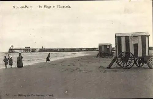 Ak Nieuport-Bains Nieuwpoort Westflandern, La Plage et l'Estacade